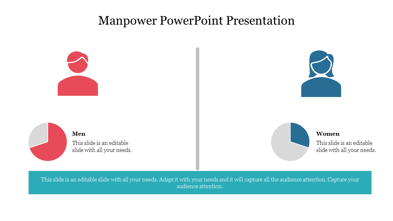 Manpower PowerPoint Presentation